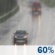 This Afternoon: Slight Chance Light Rain