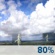 Thursday: A slight chance of showers and thunderstorms before 8am, then showers and thunderstorms between 8am and 2pm, then showers and thunderstorms likely. Partly sunny, with a high near 92. Southeast wind 6 to 10 mph, with gusts as high as 18 mph. Chance of precipitation is 80%. Thursday: Slight Chance Showers And Thunderstorms then Showers And Thunderstorms
