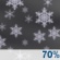 Tuesday Night: Snow showers likely.  Cloudy, with a low around 25. Chance of precipitation is 70%.