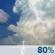Sunday: Showers And Thunderstorms
