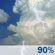 Tuesday: Showers And Thunderstorms
