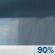 Saturday: Showers, mainly before 10am.  High near 58. North wind around 5 mph becoming east in the afternoon.  Chance of precipitation is 90%. New precipitation amounts between a tenth and quarter of an inch possible. 